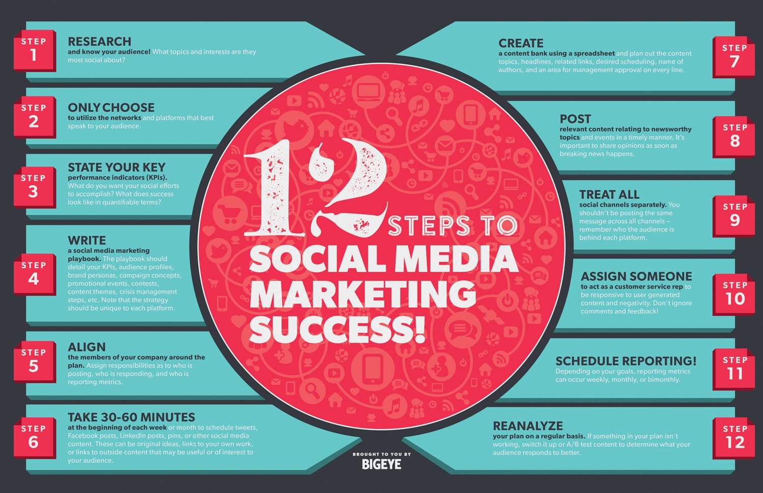 marketing-using-social-media marketing-using-social-media