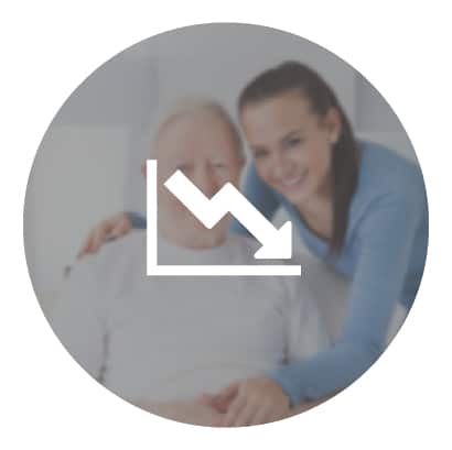 Reduce Care Professional Turnover