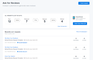 Request Reviews@2x A dashboard interface titled "Ask for Reviews" shows metrics from the last 30 days. It includes total requests (12), percentage delivered (58%), opened (80%), and clicked (4). This home care reputation management tool also lists recent requests and their statuses under "We Want Your Feedback.