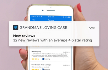 review-response-alerts@2x Close-up of a person holding a smartphone showing a notification from an app called "GRANDMA'S LOVING CARE." The notification reads, "New reviews: 32 new reviews with an average 4.6 star rating." The background displays blurred text and ratings for different reviews, highlighting effective home care reputation management.