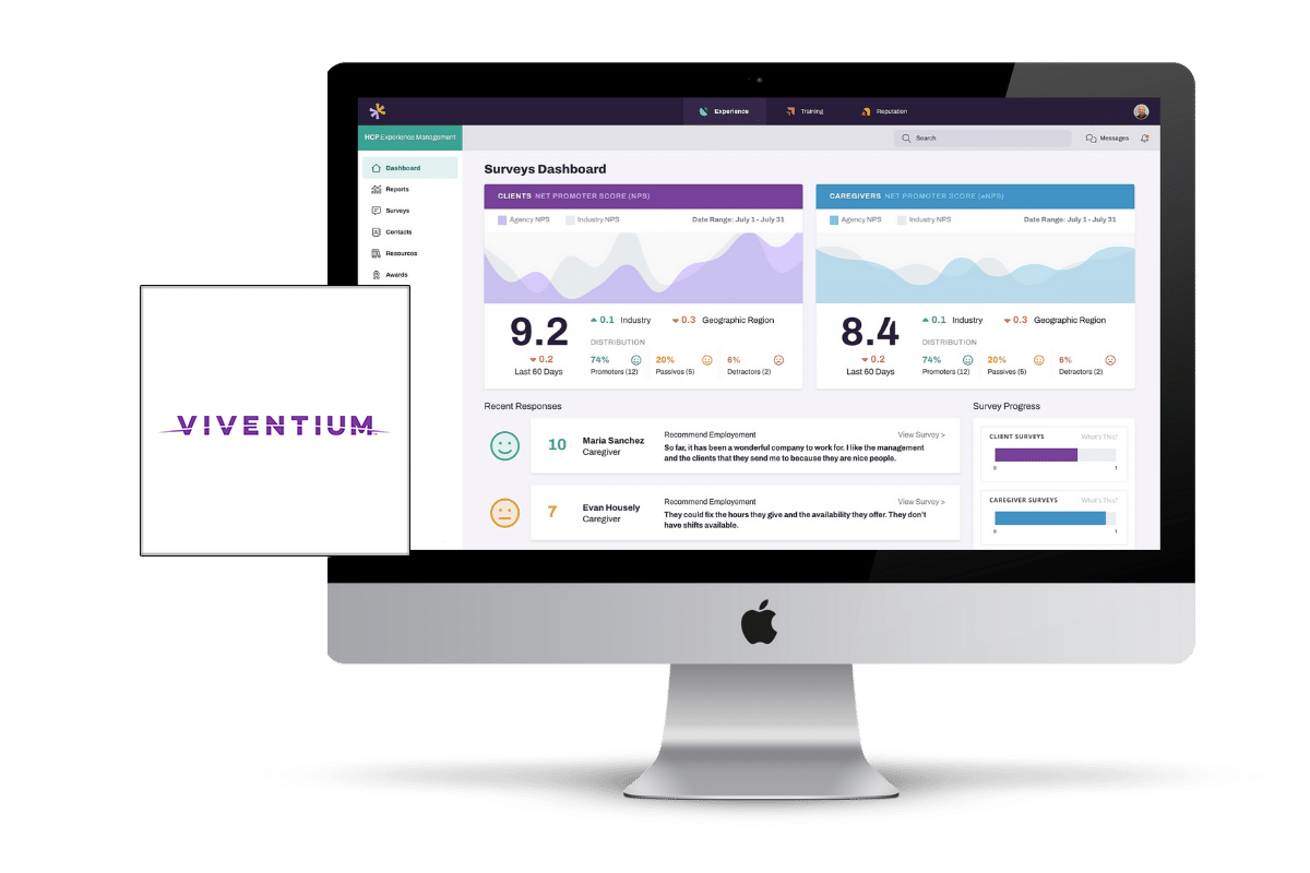 An Apple iMac displaying a dashboard from "Viventium" with various metrics and graphs. The dashboard shows survey ratings, progress charts, and geographic regions. The Viventium logo is visible to the left of the screen.