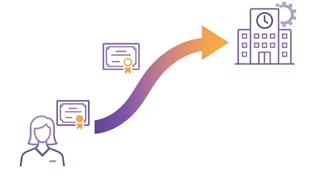 A simplified illustration showing a woman with a certificate, an arrow leading to a building with a clock and gears, symbolizing progress or advancement in education or career.